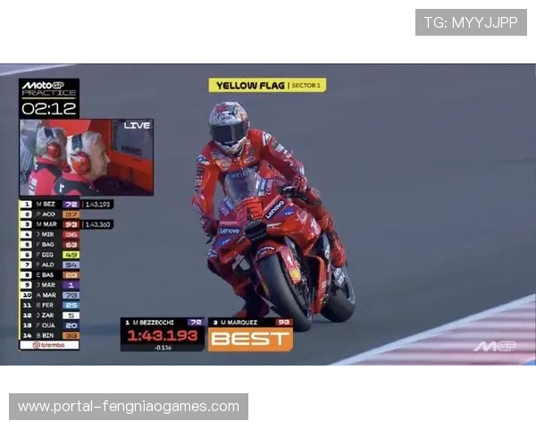 捷克大奖赛:马克·马奎斯再下一城,贝泽奇与阿科斯塔登台 捷克大奖赛:马克·马奎斯再下一城,贝泽奇与阿科斯塔登台